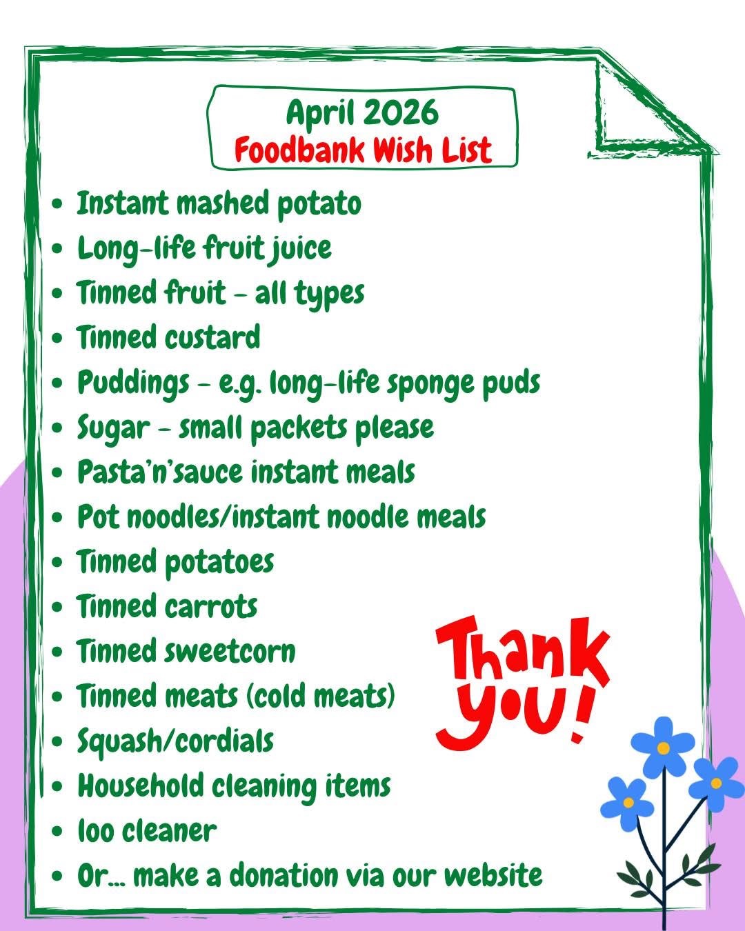 List of items urgently needed for the Food Bank this month
